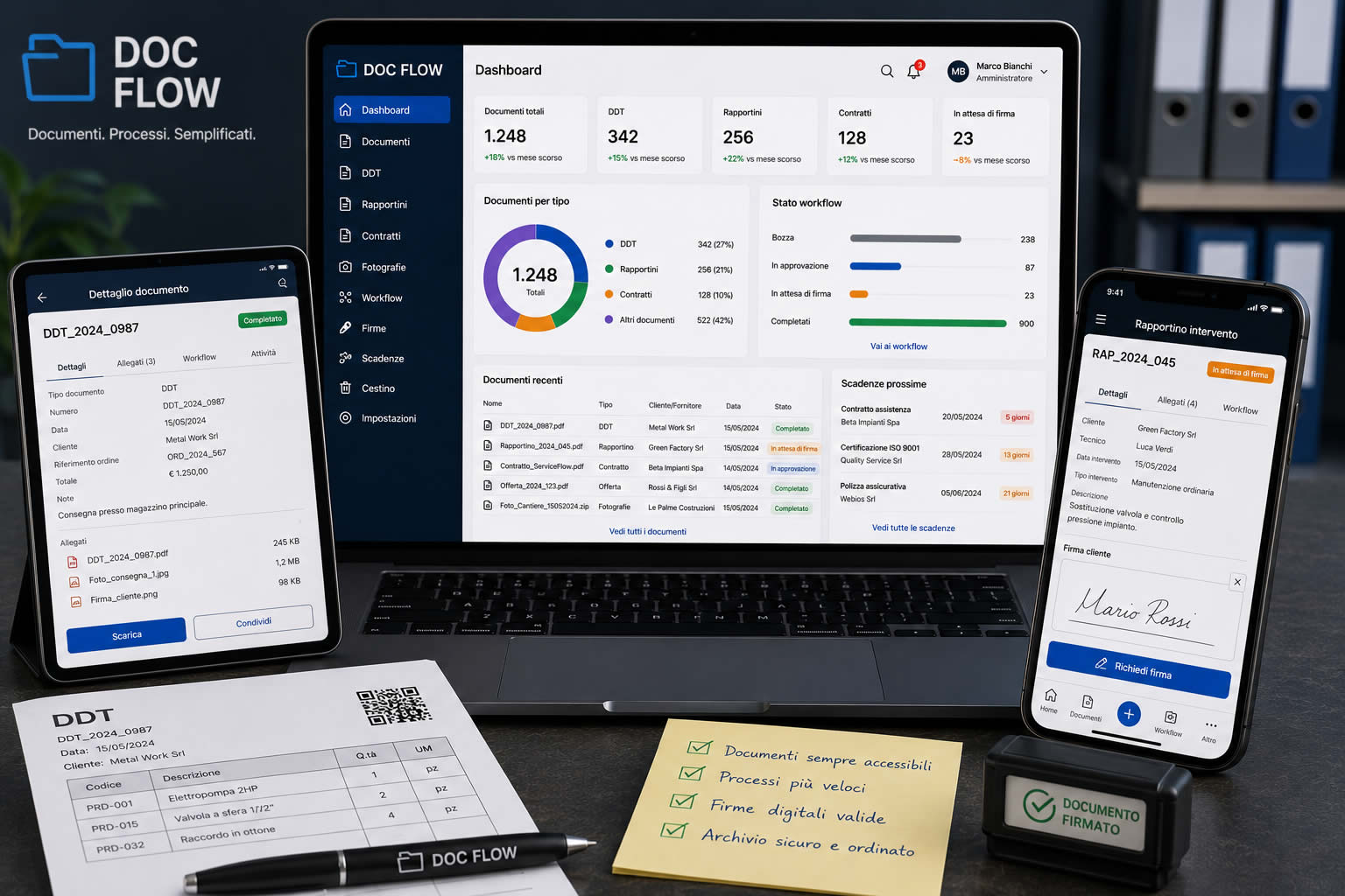 Doc Flow - Doc Flow digitalizza documenti, DDT, rapportini, contratti, fotografie, allegati, workflow e firme.