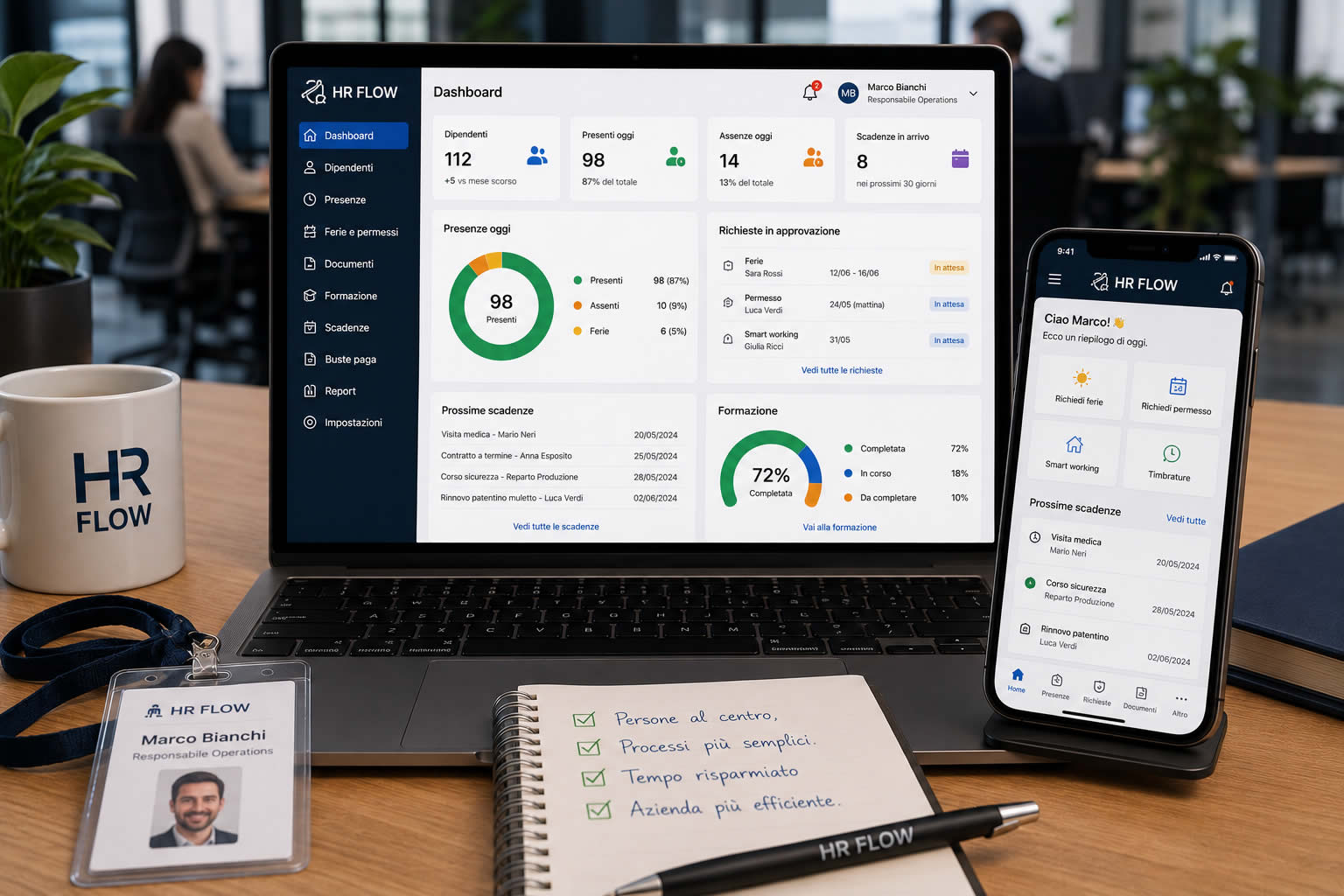 HR Flow - HR Flow semplifica gestione dipendenti, presenze, ferie, permessi, documenti, formazione e scadenze.