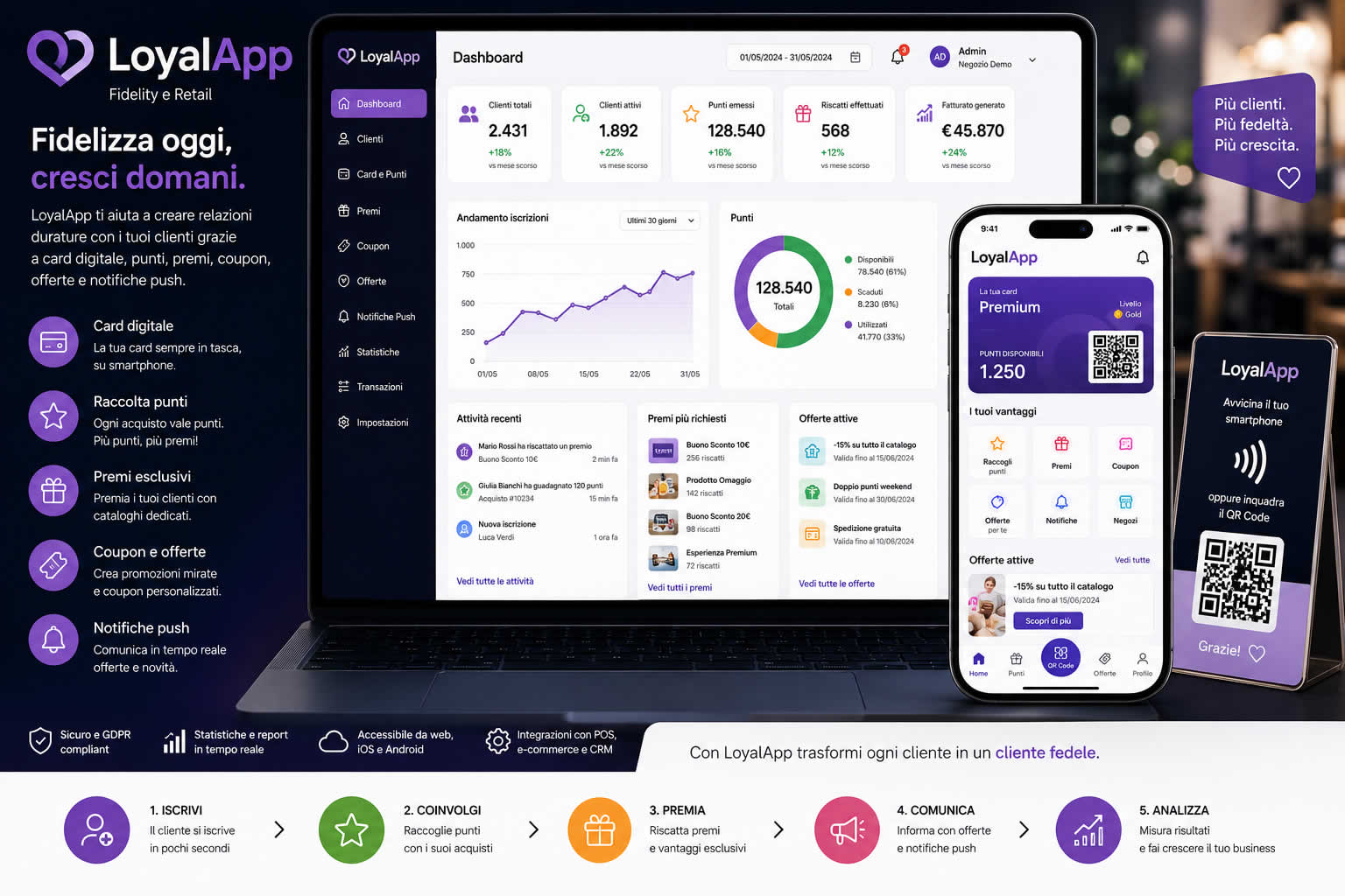 LoyalApp - LoyalApp permette di creare card digitale, raccolta punti, premi, coupon, offerte e notifiche push.