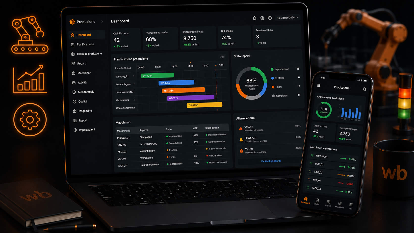 Produzione Flow - Produzione Flow consente di pianificare, controllare e ottimizzare reparti, attività, macchinari e capacità produttiva.